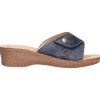 Ciabatta con zeppa Inblu da donna blu