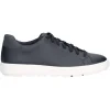Sneaker Geox Spherica da uomo blu