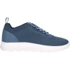 Sneaker Geox Spherica da uomo blu